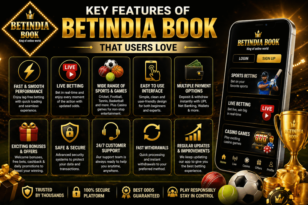 Key features of BetIndia Book betting app including live betting fast withdrawals and secure payments