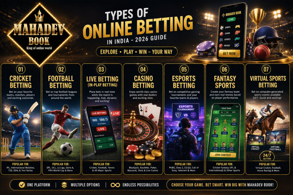 Types of online betting in India 2026 guide including cricket betting, casino betting, esports and fantasy sports Mahadev Book
